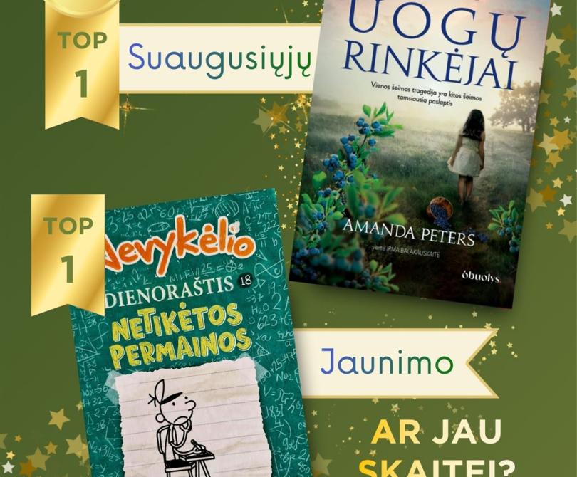Skaitomiausios knygos balandžio mėnesį 